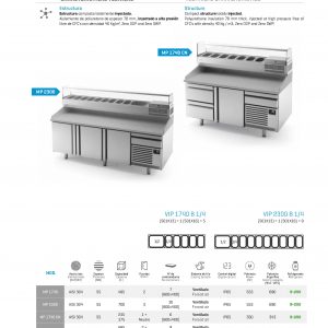 Mesa refrigerada pizza