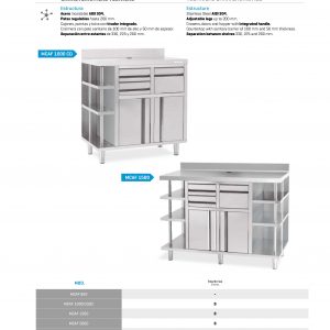 Mueble mesa cafetera